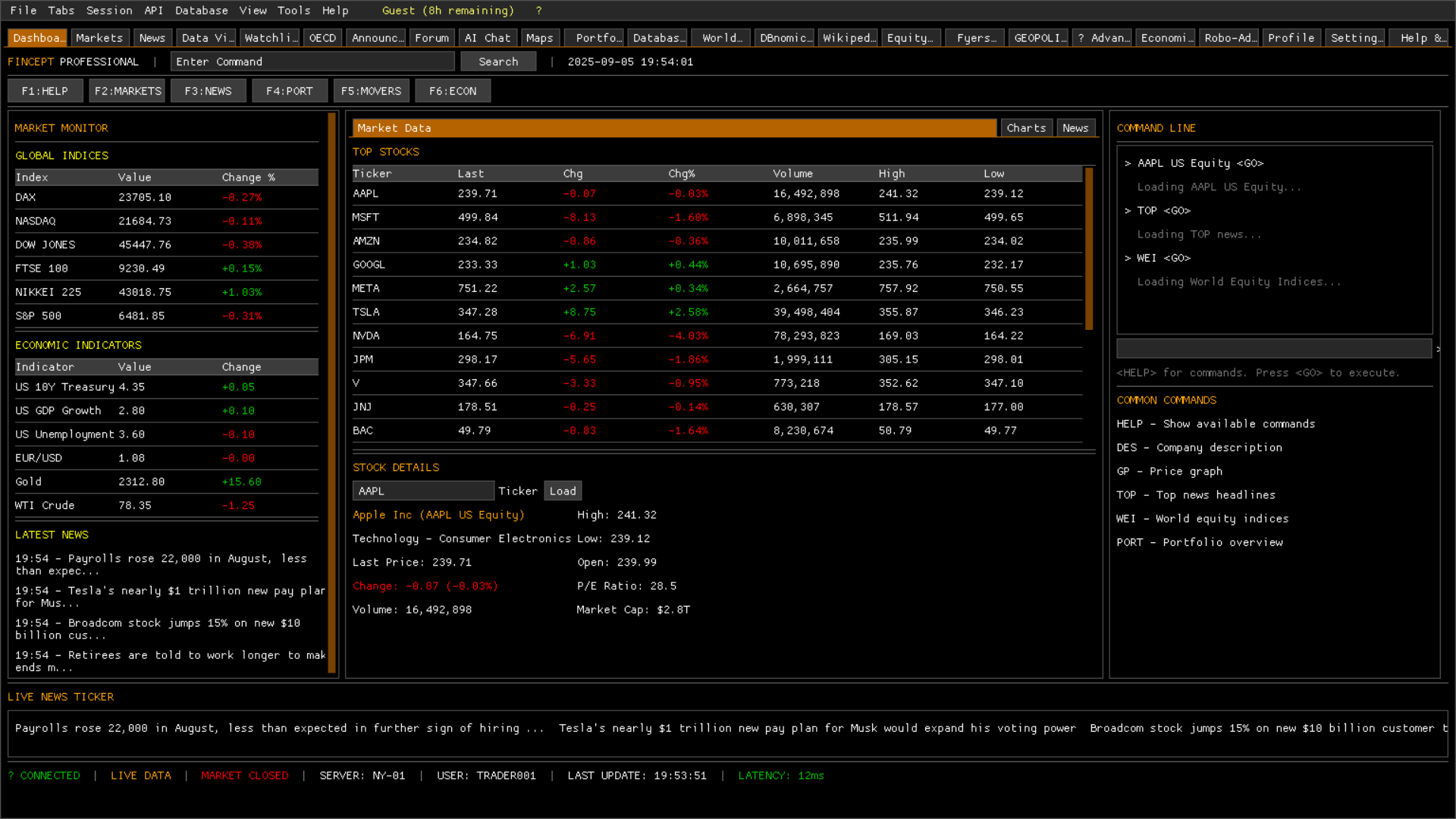 Dashboard Overview